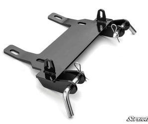 Honda Pioneer 1000 Plow Pro Snow Plow Mount
