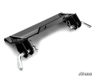 Kawasaki Teryx KRX 1000 Plow Pro Snow Plow Mount
