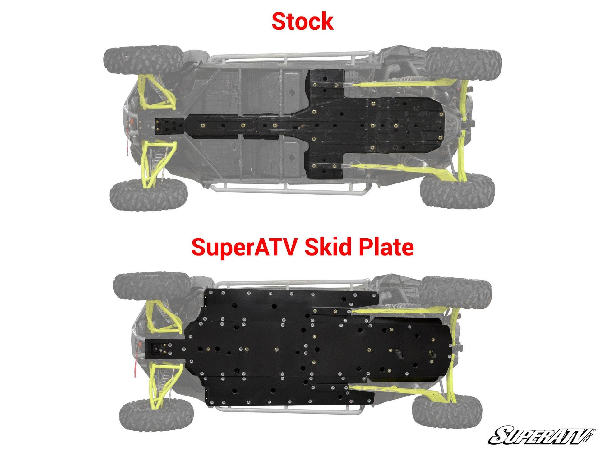 Polaris RZR XP 4 Turbo Full Skid Plate